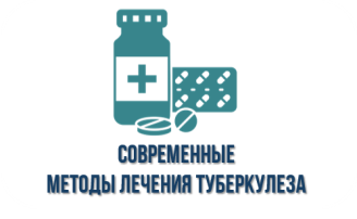 Современные методы лечения туберкулеза Современные методы лечения туберкулеза.