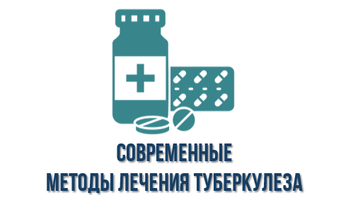 Современные методы лечения туберкулеза Современные методы лечения туберкулеза.